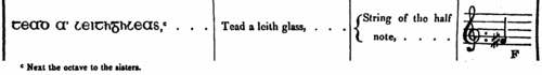 Tead a' leithghleas