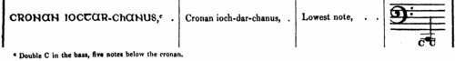Cronan ioctar-chanus
