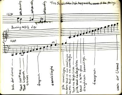 ms12 hand copy
