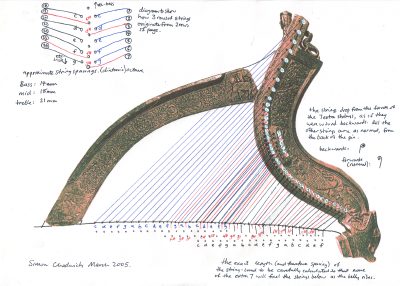 Cloyne stringing