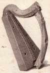 Trinity College harp