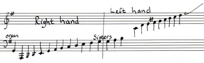 hand copy of ms29 f38r